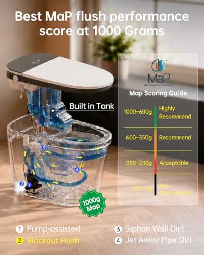 EPLO Smart Toilet Bidet with view 2