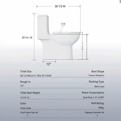 HRVEOCEI Dual Flush One Piece view 2
