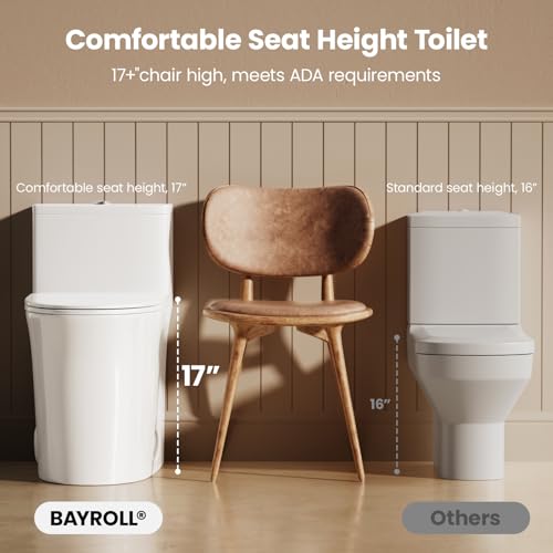 BayRoll One Piece Sleek Modern view 5