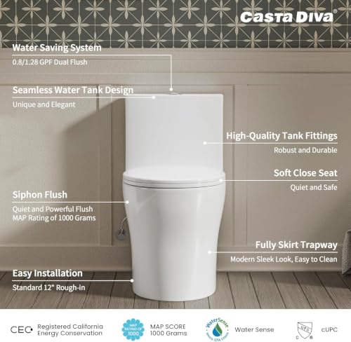 Casta Diva Compact One Piece view 5