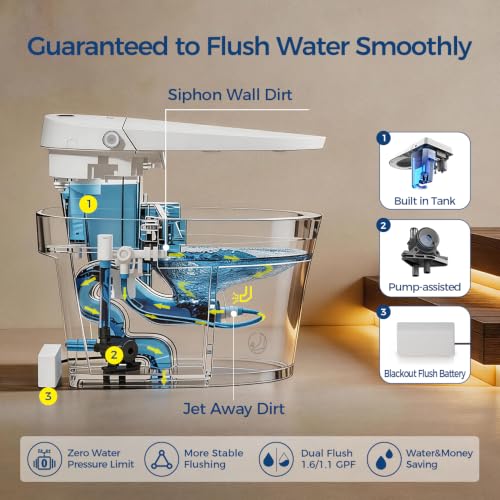 EPLO Smart Toilet One Piece view 2