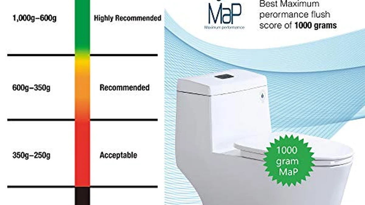 WOODBRIDGE soft-close one-piece toilet — our top pick
